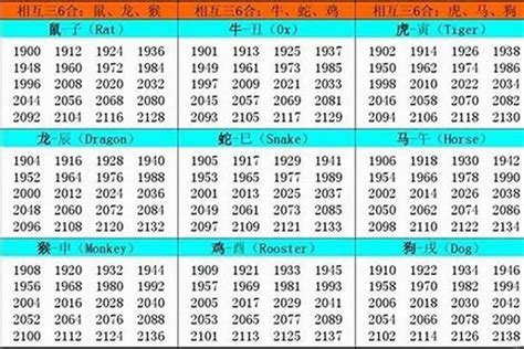 2026年五行屬什麼|2026年属马是什么命 2026年属马是什么命五行属性